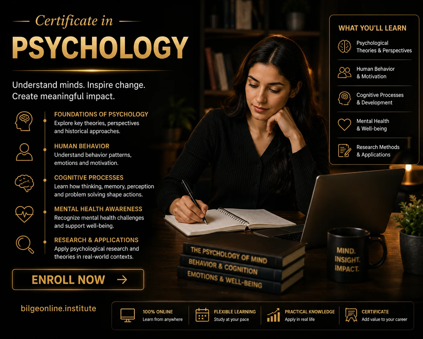 Certificate in Psychology programme cover